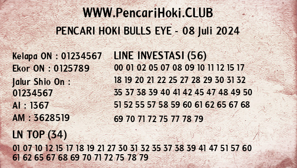 Prediksi Bulls Eye