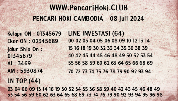 Prediksi Cambodia