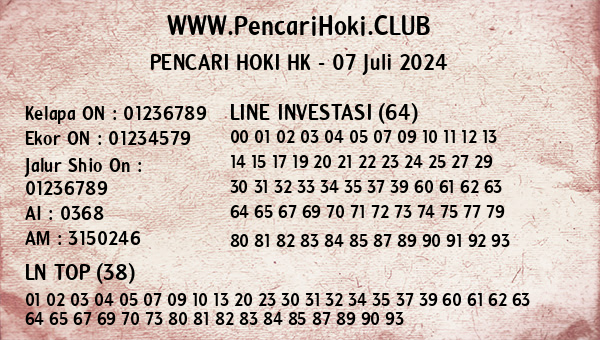 Prediksi HK