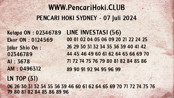 Prediksi Sydney