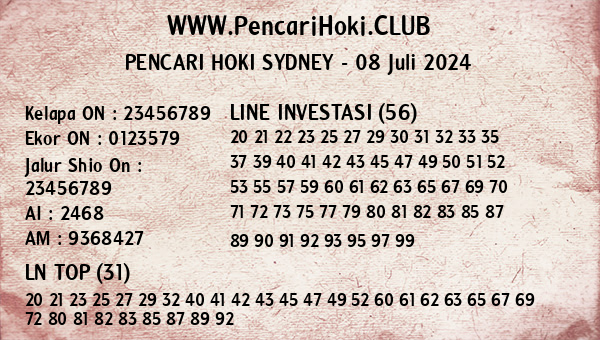 Prediksi Sydney